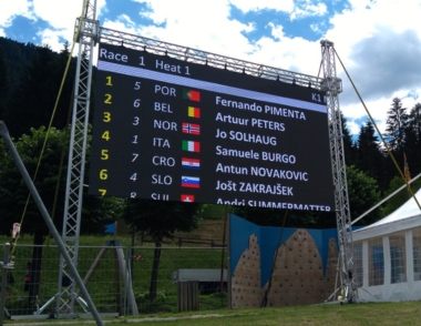 How GF-Truss Goal Post Truss Systems Ensure Safe and Flexible LED Wall Rigging？