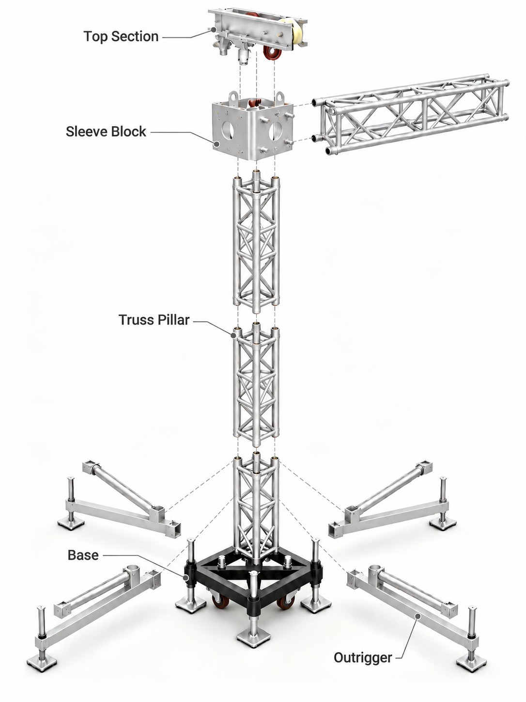 Aluminum truss tower system for event structures